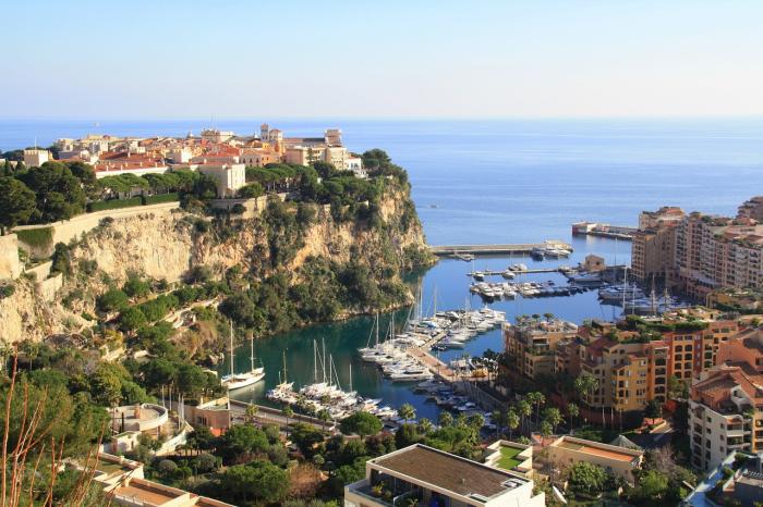 A 800 éves Monaco története