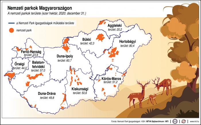 Idén is megrendezik a természetbarátok várva várt programsorozatát