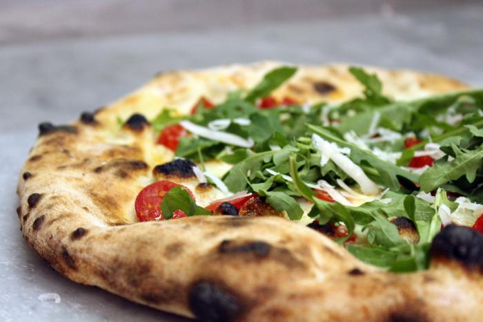 Bárhová is utazunk, jó tudni, mennyibe kerül egy pizza